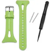 Garmin Band