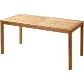 Cinas Rosenborg bord teak