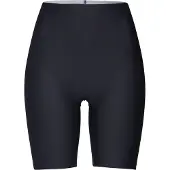 Triumph Shapingbyxa