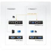 Aten Audio/Video Extender Receiver VE170R, max. 300m - 60663J
