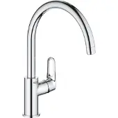 GROHE BauFlow köksblandare