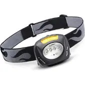 Princeton Tec Head torch Quad Black