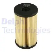 Delphi Bränslefilter HDF615