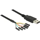 DeLOCK USB-kabel USB-A kontakt, USB-stolpkontakt 1.80 m Svart 83787