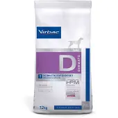 Virbac Hpm Dermatologi Support D1 Hundmat 12kg