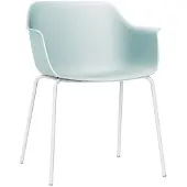 Resol Shape 4 Stol