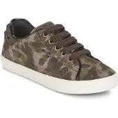 Geox Sneakers KIWI GIRL flickor - Grön - 30