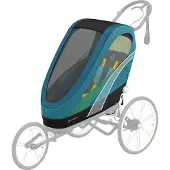 Cybex Zeno Sätepaket