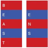 Konkurrent Beast: Ens