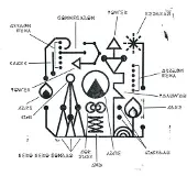 Ginza.se Kero Kero Bonito: Civilisation