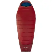 Nordisk Puk +4ºc Sovsäck