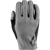 7idp Control Handskar