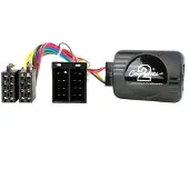 Connects2 Ctslr003.2 rattreglage Land Rover