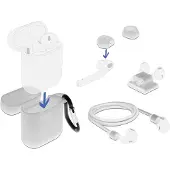 DeLOCK 18351 Skyddsfodral för laddning Passar till:In-Ear-hörlurar Vit