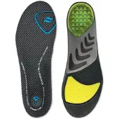 Sof Sole Airr Orthotic Sulor