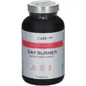 QNT - Day Burner, Variationer 90 Caps