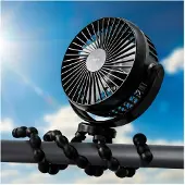 Mikamax Flex Fan, Mikamax