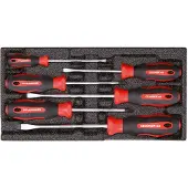 Gedore R22150014 Skruvmejsel set Spår