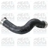 Meat Doria Slang för laddluft 961255