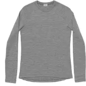 Houdini Desoli Thermal Crew Långärmad Baslager