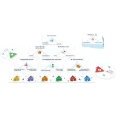 Asmodee Izquierda Derecha El Dilema Kortspel Spansk Version