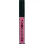 Youngblood Lipgloss PYT 3ml