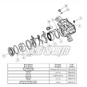 Formula Oval Bromsoksskruvar