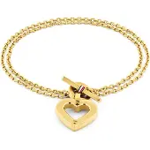 Tommy Hilfiger Toghe Armband