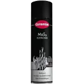 Caramba Rengöringsmedel Rust Remover MoS2; 0,5 l