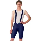 Castelli Free Aero Rc S Cykelbyxor