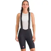 Castelli Free Aero Rc S Cykelbyxor