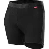 Loeffler Underpants Transtex Light Boxers