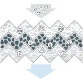 Bosch Kupéfilter 1 987 435 611