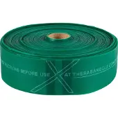 Thera-band Clx Loops Motståndsband