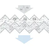 Bosch Kupéfilter 1 987 435 142