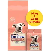 Purina Dog Chow Sensitive Lax Hundmat 2.5kg