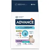Advance Sterilized High Protein Hairball kattfoder