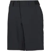 Vaude Bike Loamer Shorts