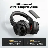 OneOdio Studio Max 1 Over Ear hörlurar Bluetooth, Sladd, Trådlös Svart High-Resolution Audio Vändbara kåpor, Volymkontroll, Batteriladdningsindikering DJ