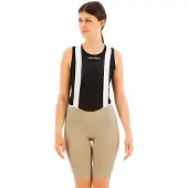Castelli Prima 2 Dt Cykelbyxor