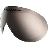 SCOTT Unlimited Acs Lins