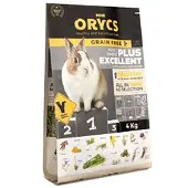 Miniorycs Adult Plus Prevent Kaninmat 4kg