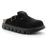 Birkenstock Pantolette svart