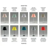 Luce Plan Bordslampa , Rosa / ljusröd, Vardagsrum, Aluminium