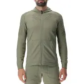 UYN Run Fit Full Zip Sweatshirt Med Dragkedja