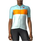 Castelli Aero Pro Korta ärmar Cykeltröja
