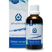 Phytonics Detox comp kosttillskott för hund, katt, häst
