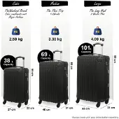 Infinity Leather Hårt skal Svart ABS 8 Hjul Bagage Resekabin Resväska