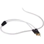 Fusion Kanaler I Interconnection Zone 2