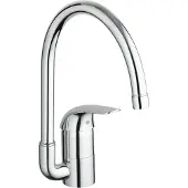 GROHE Euroeco ettgreppsblandare för kök